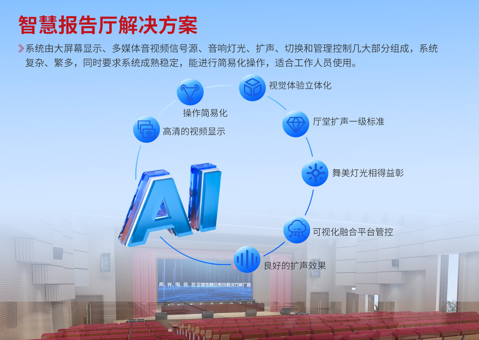 智慧报告厅解决方案